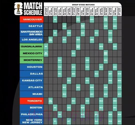 2026美加墨世界杯比赛时间最新