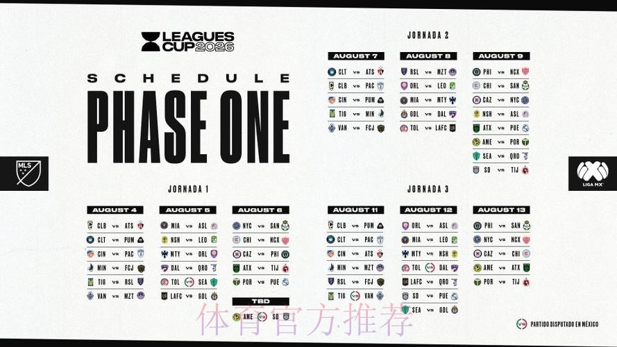 2026世界杯北美比赛时间