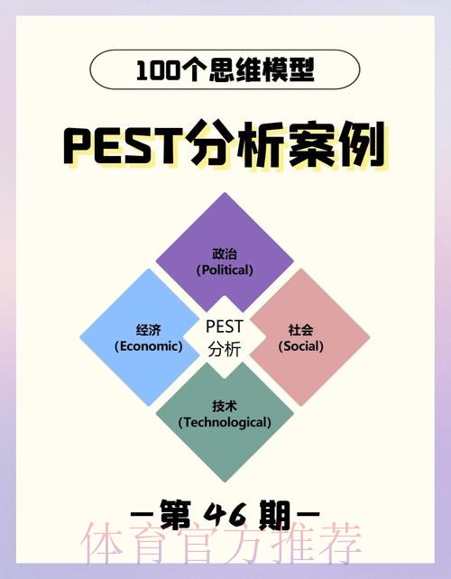 世界杯盘口软件热门趋势分析与指南 世界杯盘口软件热门趋势分析与指南